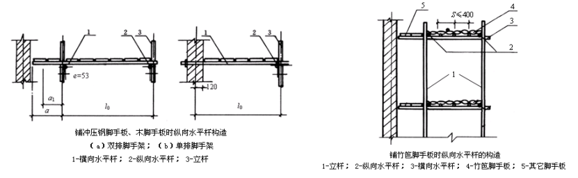 扣件式钢管脚手架搭设要求