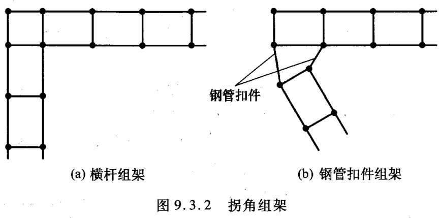 碗扣式脚手架的基本构造