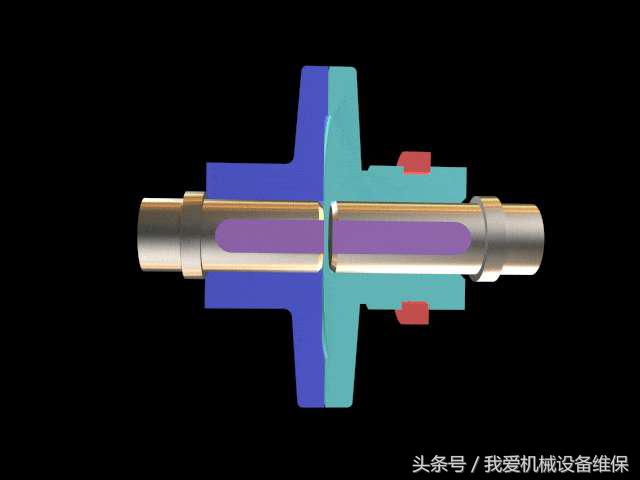 每天都在用的离合器是怎样工作的？直观动画教你1秒看懂