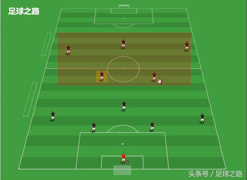 保持中场紧凑(阵型概述之4-3-3阵型的优劣分析)