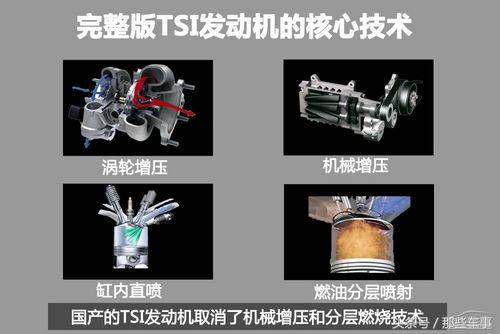 大众那些神车的心脏之一——大众EA111发动机