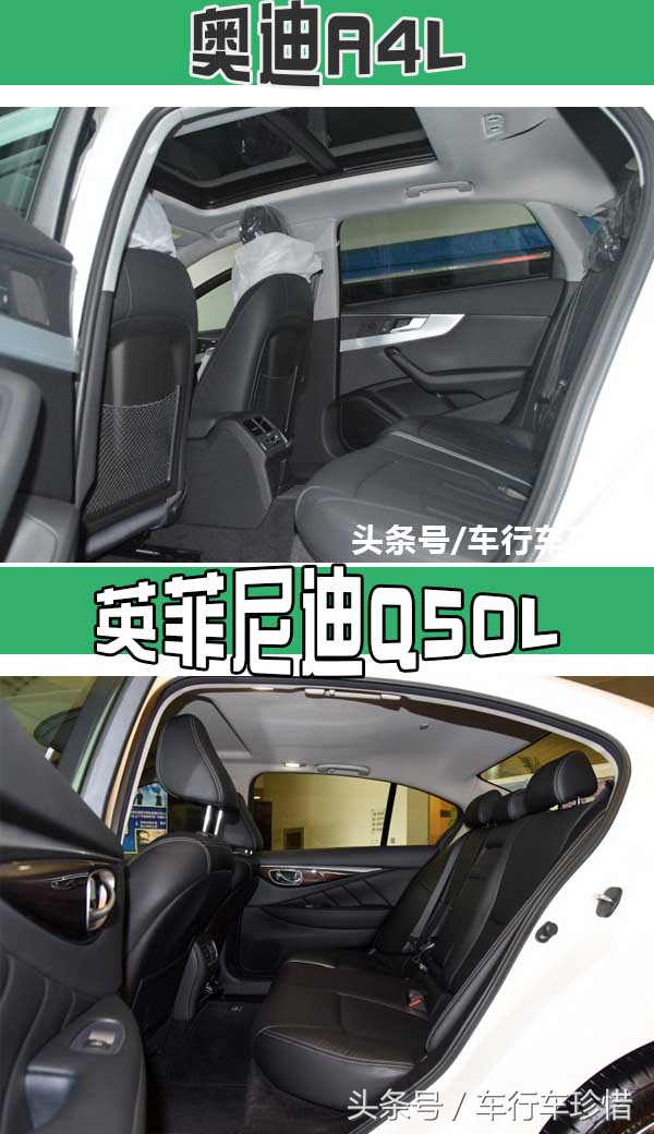 预算38万，订奥迪A4L Plus运动还是Q50L豪华？