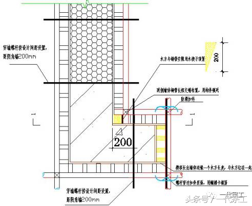 工程细部节点质量一次成优的标准做法，还不收藏？