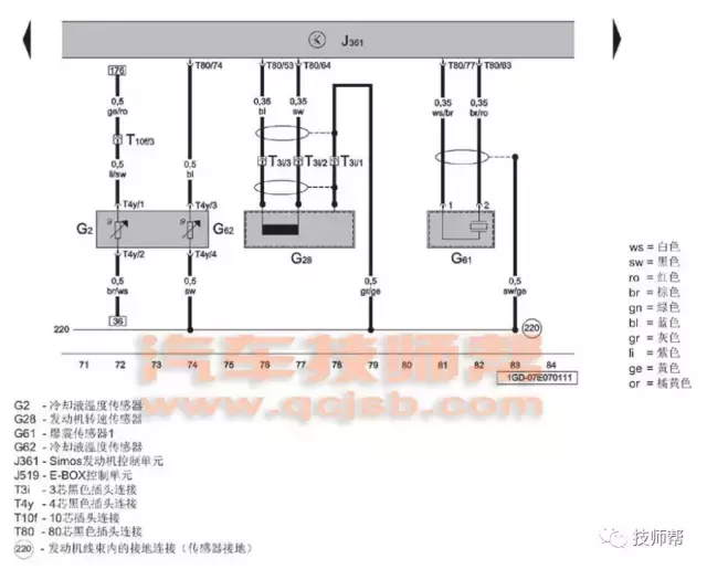 捷达空调开一分钟后，突然停机，但风扇高速转，怎么回事？