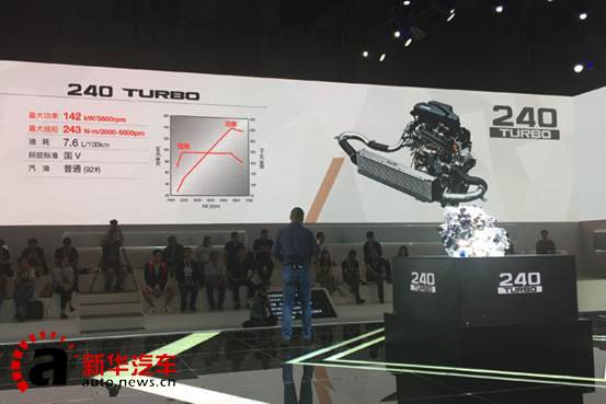 240turbo是什么意思-第3张图片-科灵网