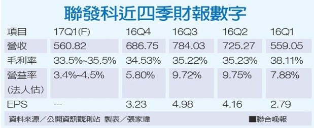 阿里\x20恒大(数百万颗X20恐变呆料，员工奖金缩水四成，“发哥”今年要扎心了)