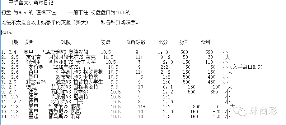 判断角球大小(球商大数据|浑身是胆：切尔西巴黎角球大小不分上下你敢信？)