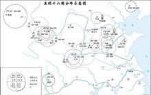 中华五千年——十六国