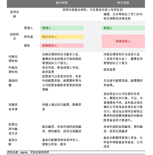 国内首家！信美相互人寿获准开业 蚂蚁金服为何看上它？