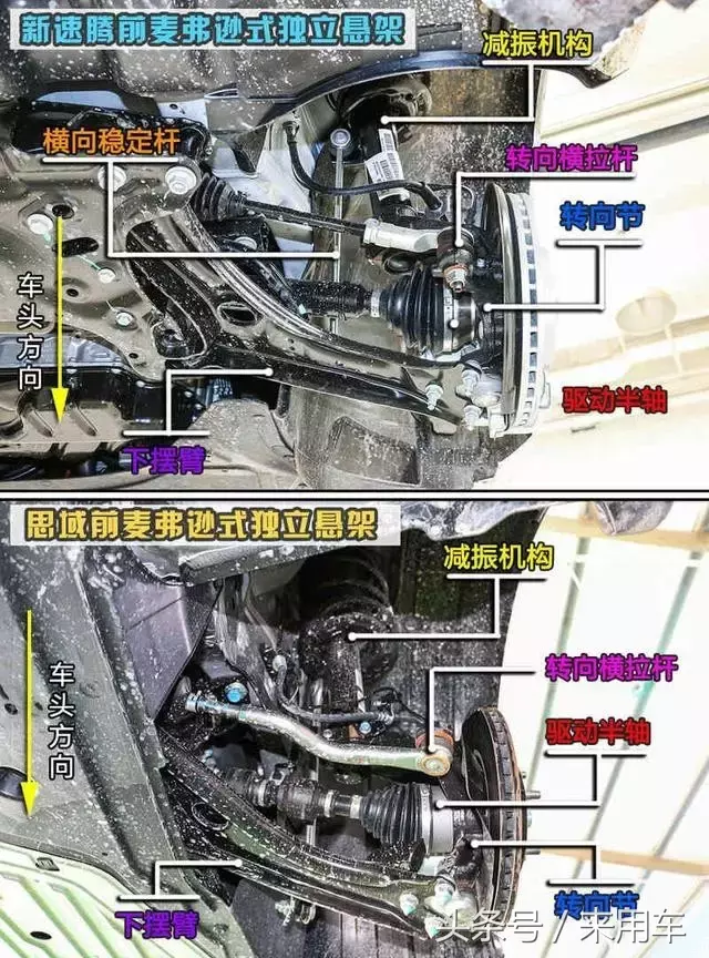 新速腾与思域底盘大揭秘,对比看看德系和日系哪个更适合你