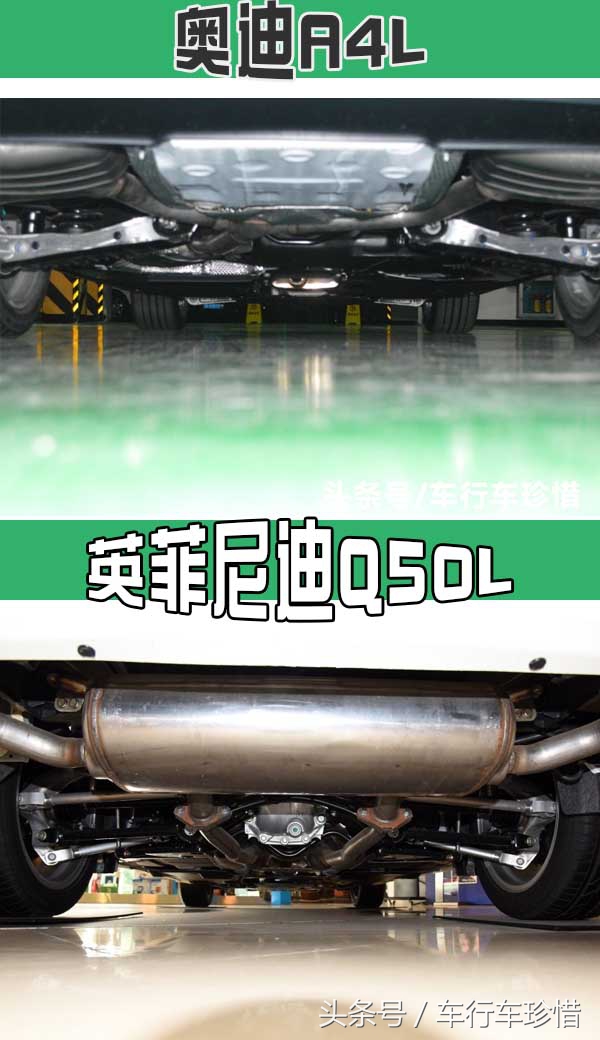 预算38万，订奥迪A4L Plus运动还是Q50L豪华？