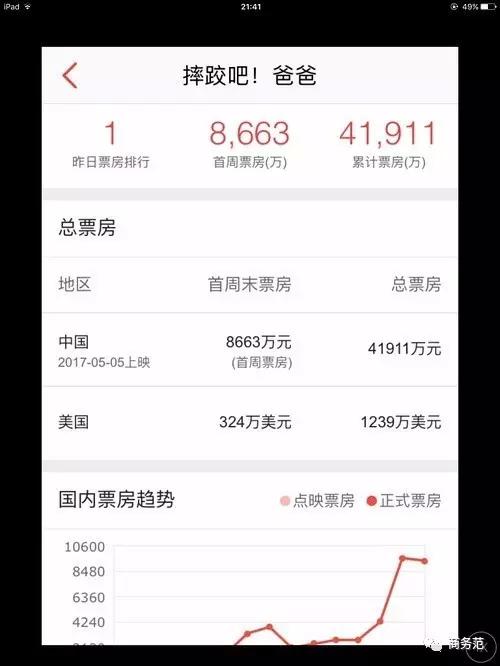 阿米尔汗减肥(《摔跤吧！爸爸》阿米尔汗5个月减肥54斤，鬼知道他经历了什么)