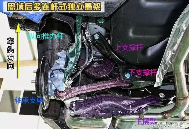 新速腾与思域底盘大揭秘,对比看看德系和日系哪个更适合你