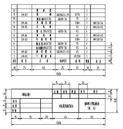 绘制模具装配图示范