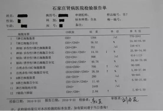 石家庄肾病医院招聘（10大肾病特检）