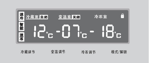 冰箱温度怎么调 上菱冰箱怎么调温度-百科叔叔