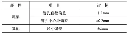 标准研究：家用太阳能热水器支架标准研究