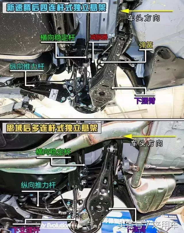 新速腾与思域底盘大揭秘,对比看看德系和日系哪个更适合你
