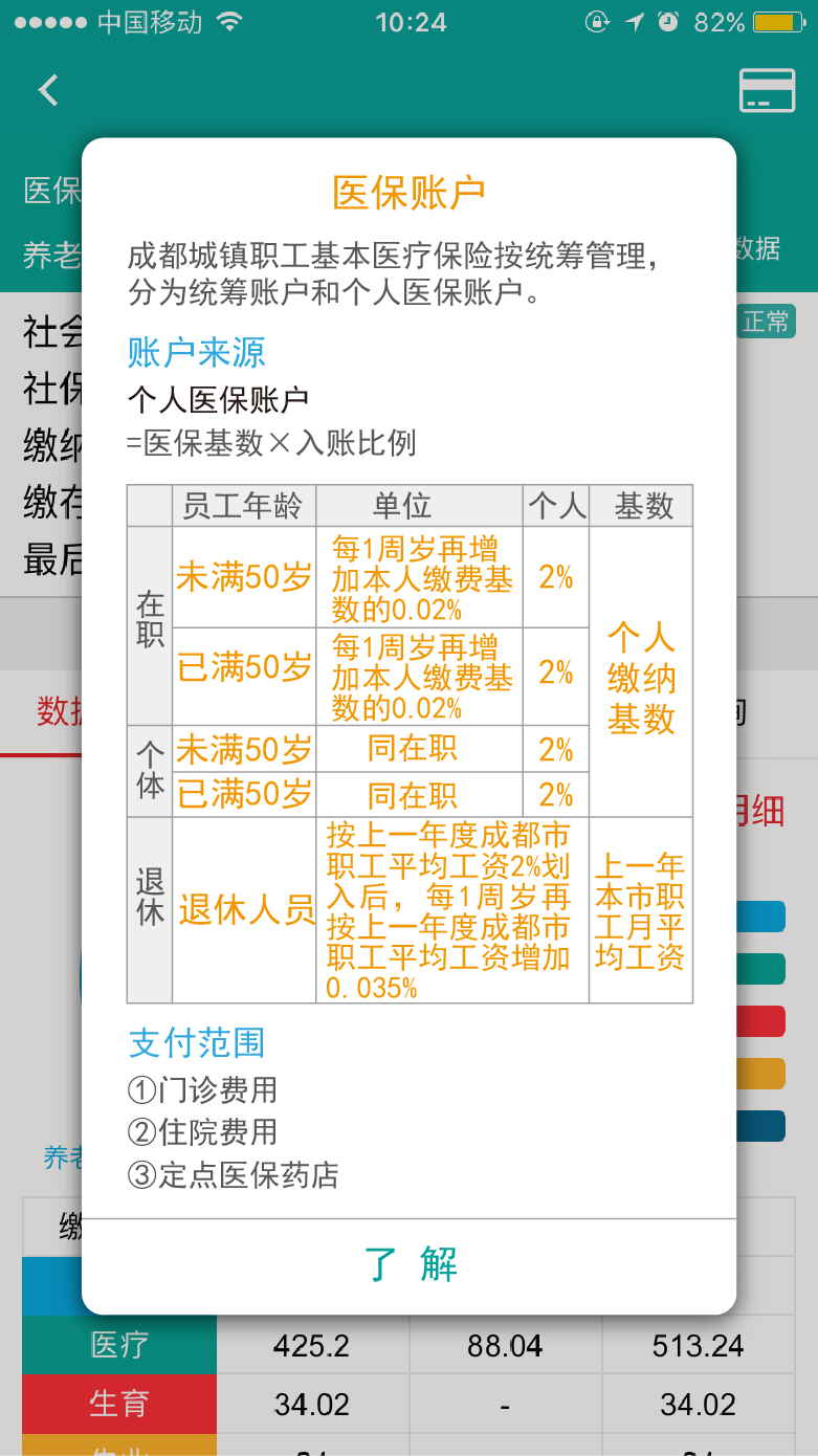 退休后每年给医保卡打多少钱？