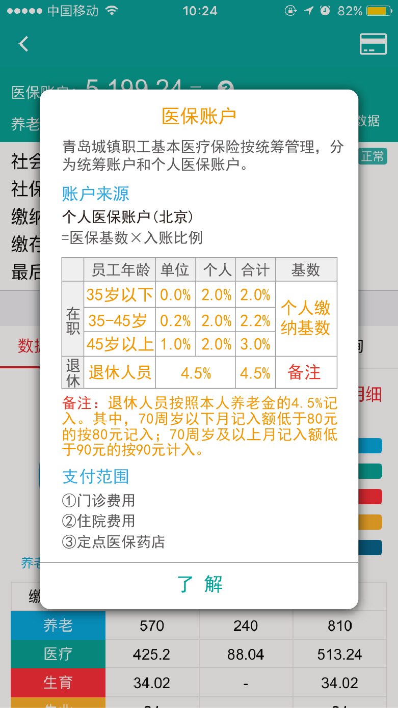 退休后每年给医保卡打多少钱？