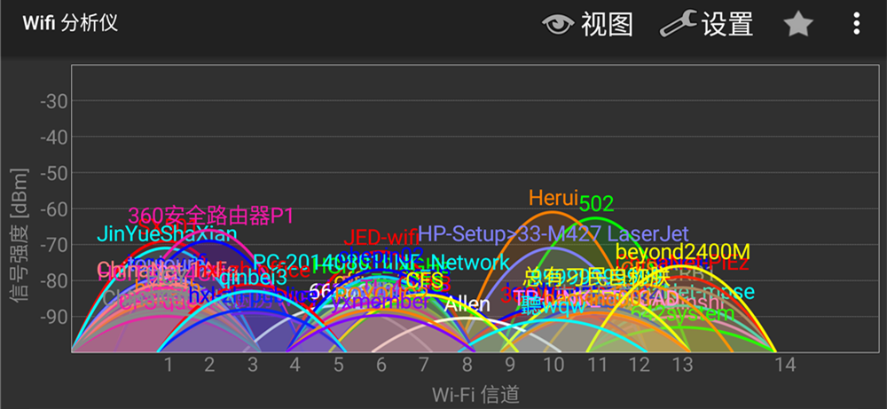 360安全路由器P1评测：轻薄安全是亮点，功能还很实用