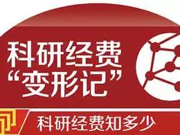 三分钟新闻晚餐——华为放狠话：3年灭苹果，5年灭三星！