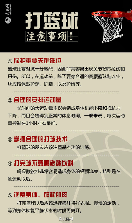 nba专业术语都有哪些(这些篮球专业术语和基本规则，你都了解么？)