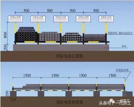 看看标杆工地是怎样做的