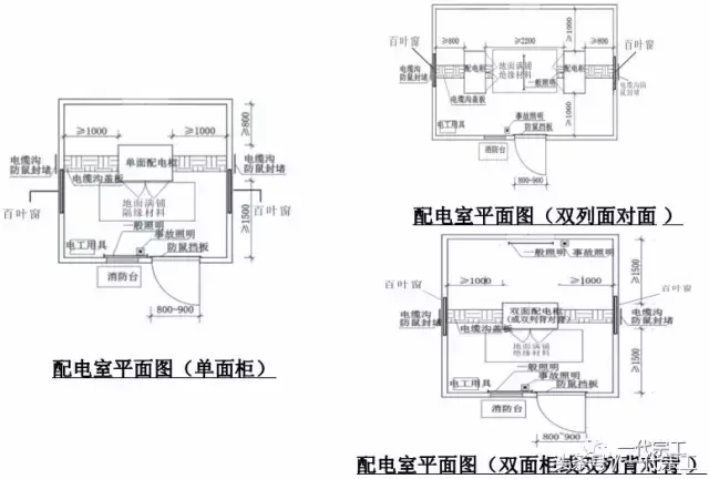 看看标杆工地是怎样做的