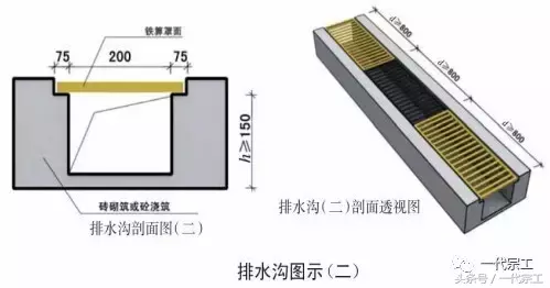 看看标杆工地是怎样做的