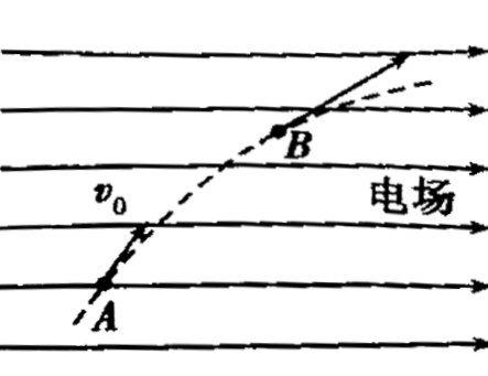 圆圈回旋镖制作教程(如何把你和你老婆的剑沿弧线扔出去？干将莫邪：什么鬼！)