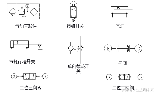 汽车自动化焊装夹具设计