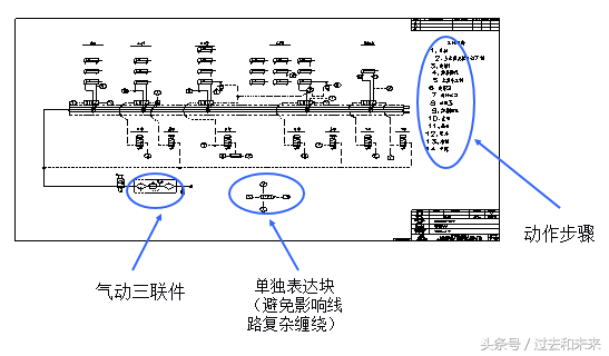 汽车自动化焊装夹具设计