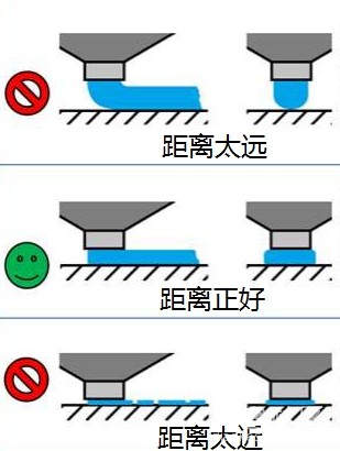 FDM 打印机如何调平？