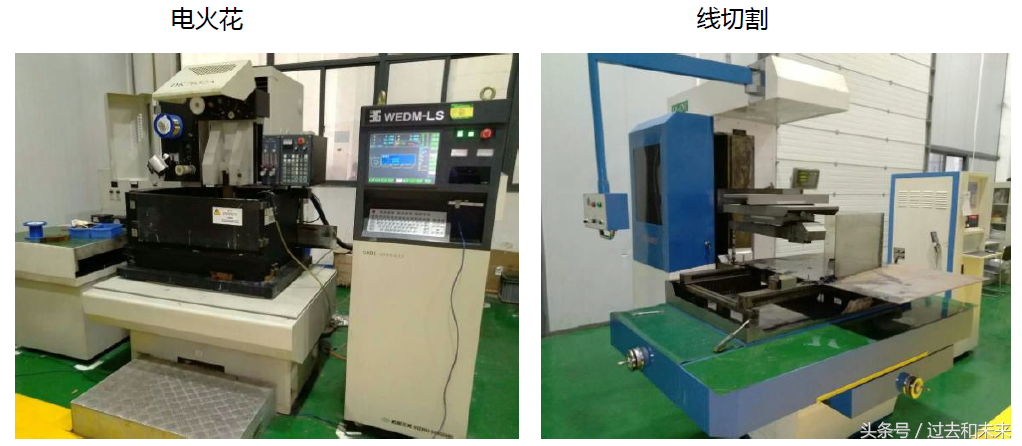 非标设备常用型材及表面处理讲解