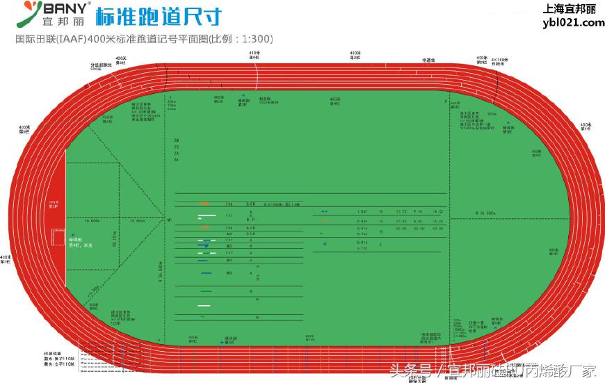 世界杯足球场标准尺寸是多少图示(各种标准运动场地尺寸和面积计算方法（运动地坪施工必看）)