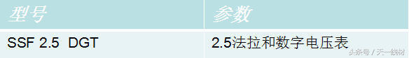 如何认识线材“结构”——汽车音响改装的必修课！