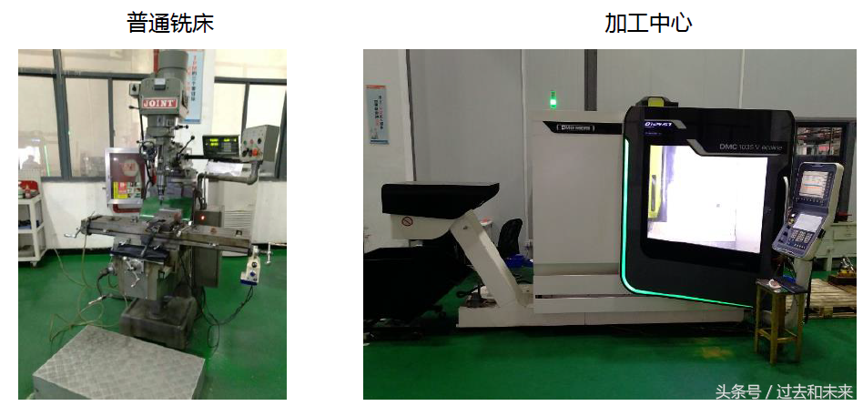 非标设备常用型材及表面处理讲解