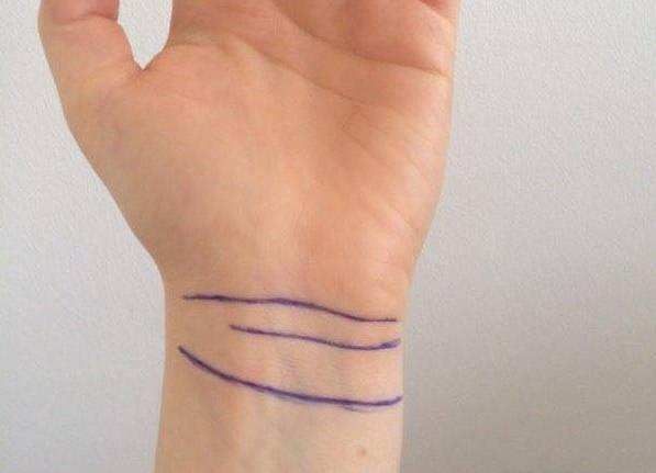 你知道吗？手腕上的纹竟然代表着人的健康、性格、未来？