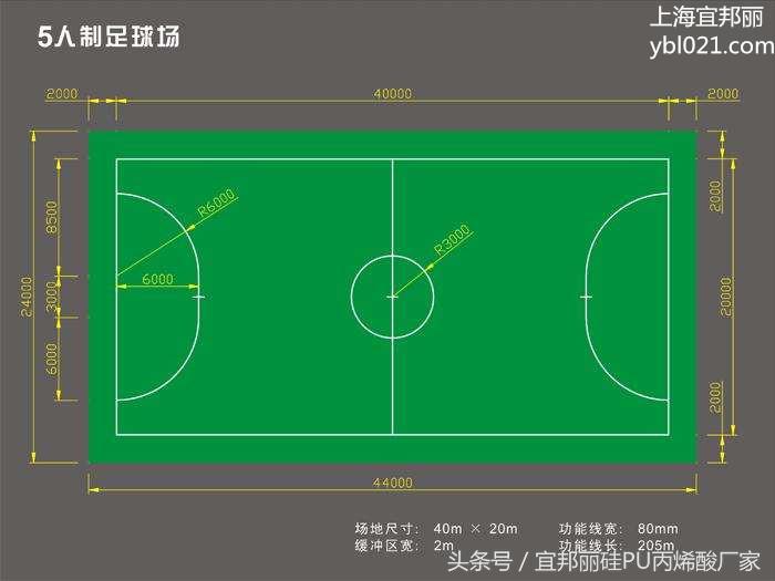 标准足球场面积（各种标准运动场地尺寸和面积计算方法）