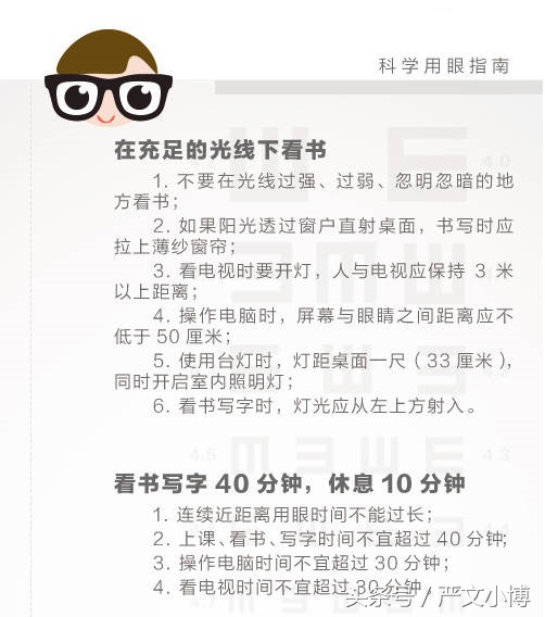 送给即将高考的莘莘学子们一些护眼知识