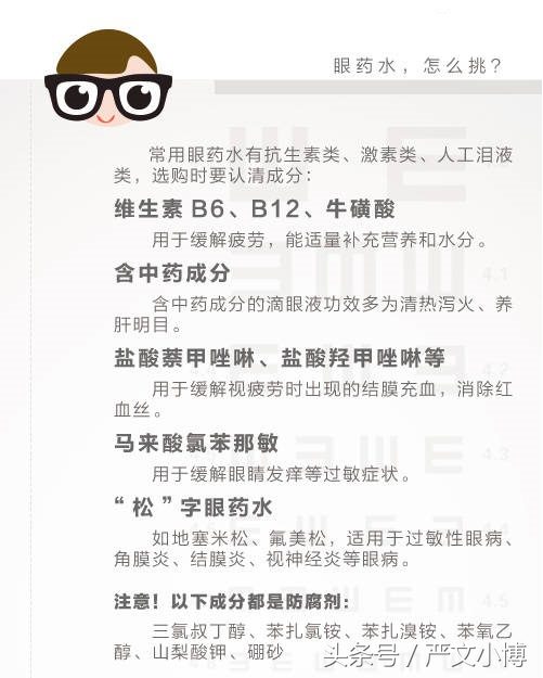 送给即将高考的莘莘学子们一些护眼知识