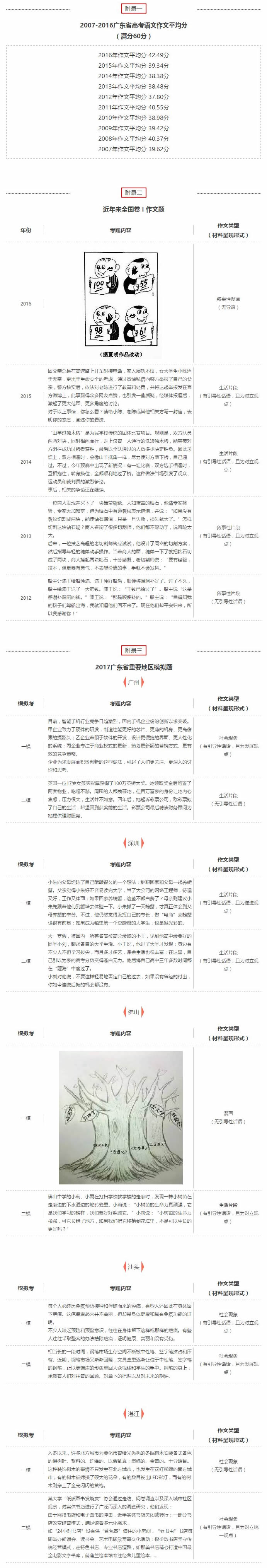 2017广东高考作文：坚定文化自信，广场舞共享单车读懂中国