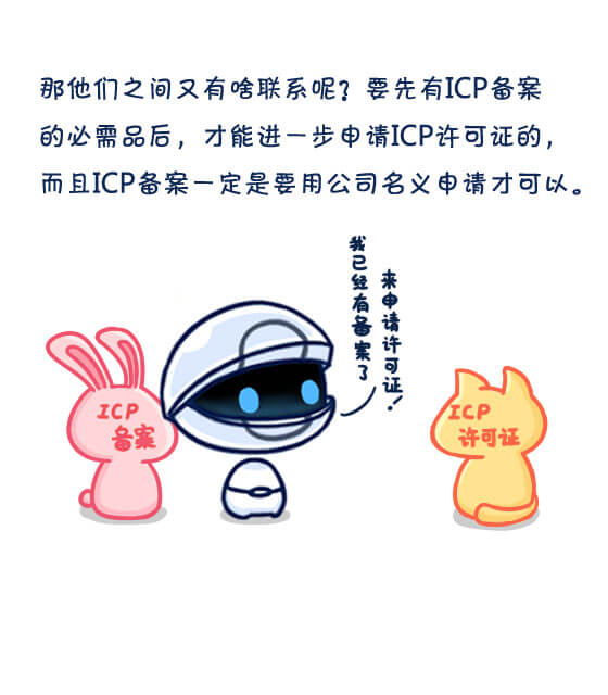 ICP备案和ICP许可证到底是什么？