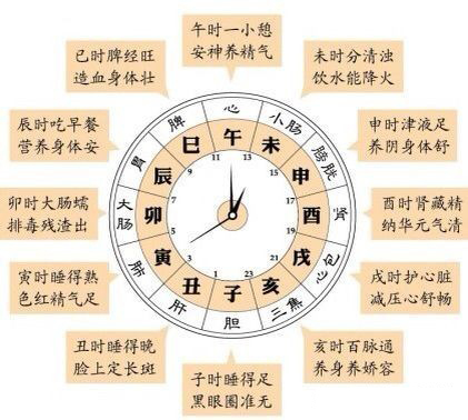 半夜三更(geng)是几点（三更半夜三更是几点）