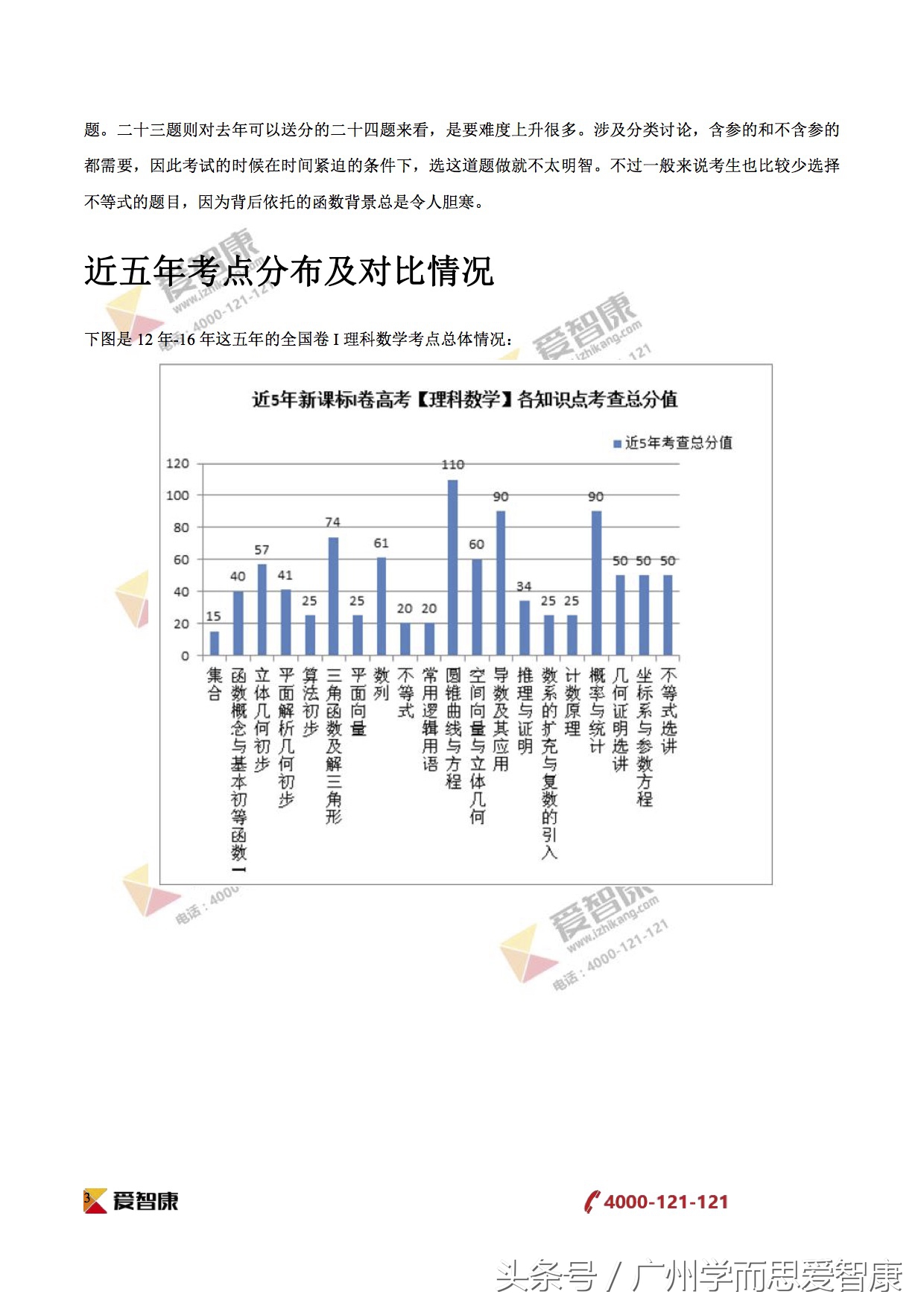 致高一高二｜2017广东高考（全国Ⅰ卷）文理数学点评，收藏！