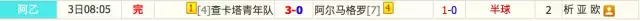 足球长期买大球还是小球好(谁说足球买小球一定等死，我有免死金牌！)