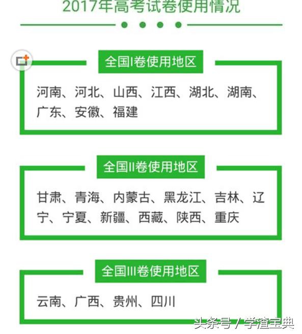 最全！2017年全国高考语文作文题目，你会怎么写？