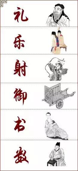 四书五经六艺 唐宋八大家记忆顺口溜 - 促十二百科