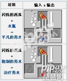 我的世界西瓜片怎么获得 西瓜片有什么用